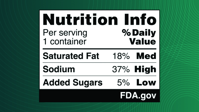 Nutrition info label