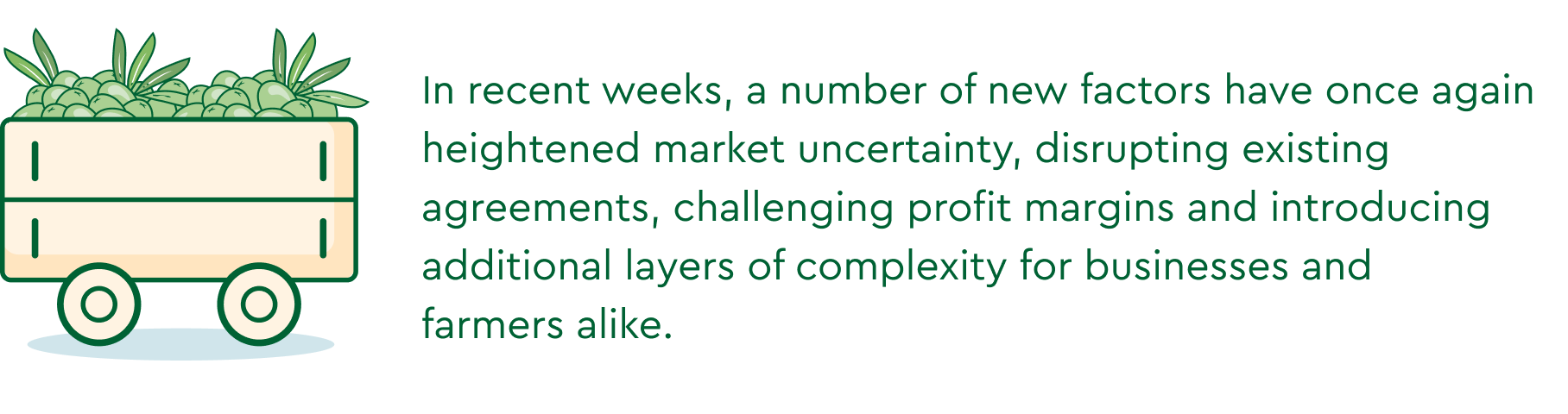 March Olive Oil Market Report