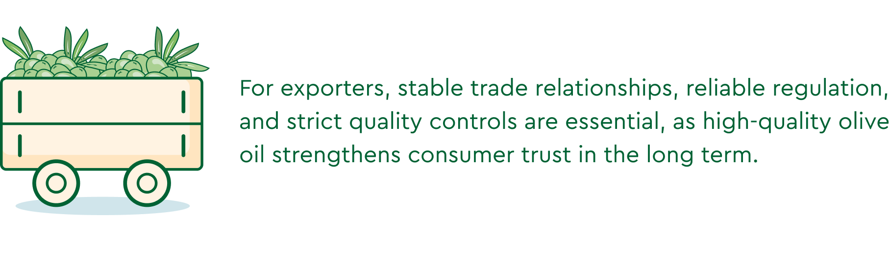 Olive Oil Market Report